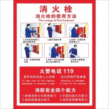 消火栓门贴纸