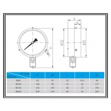 红旗 压力表 0-2.5MPA